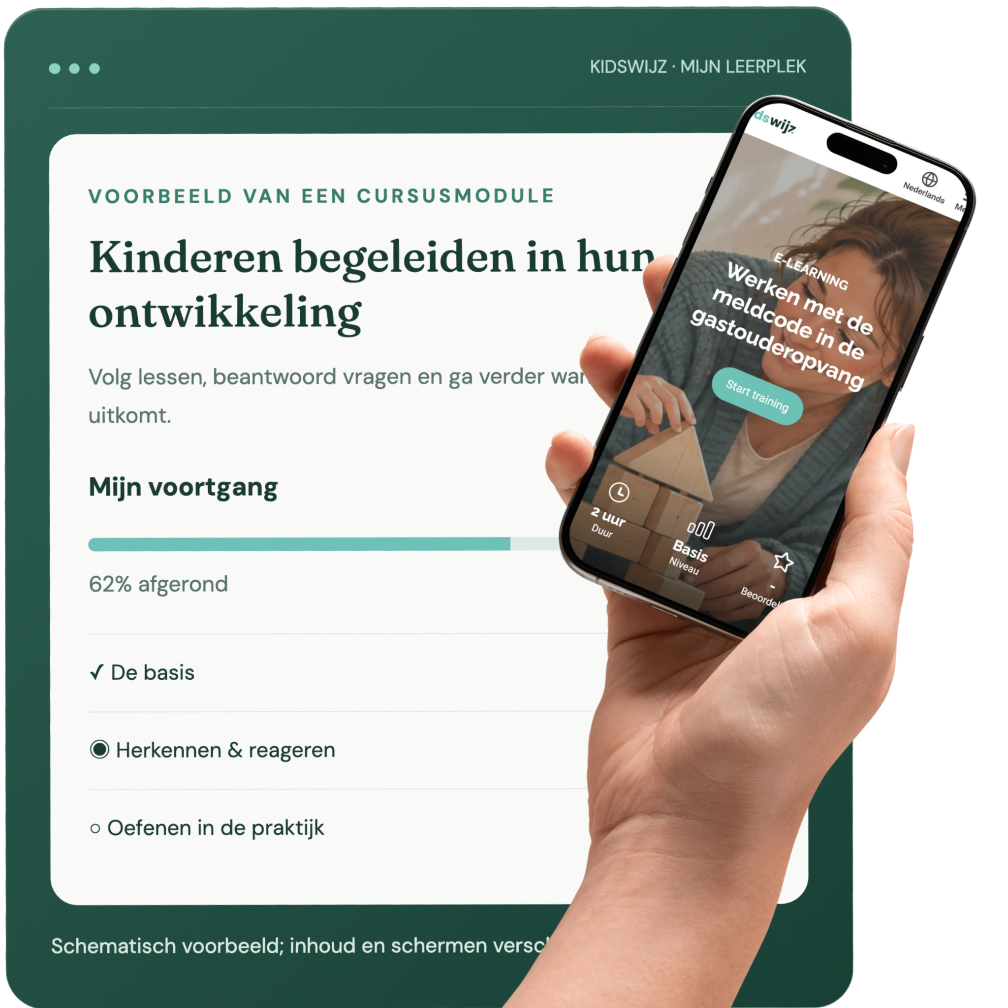 Voorbeeld van een KidsWijz-cursusmodule en de scholing Werken met de meldcode op een telefoon